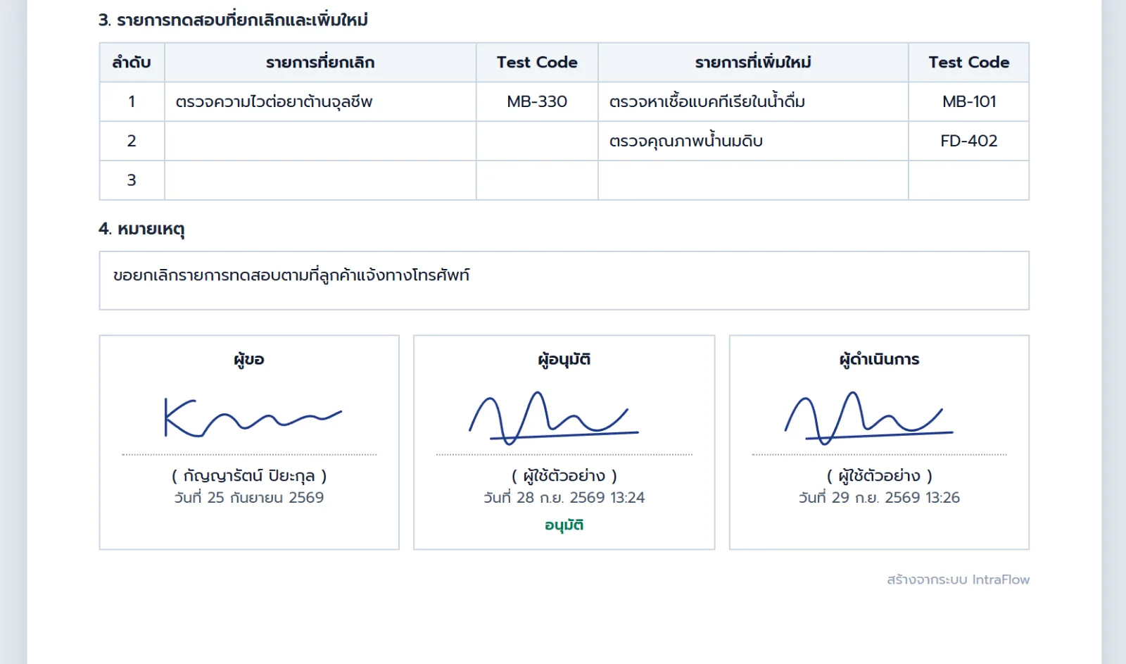 IntraFlow — ตัวอย่างเอกสาร PDF พร้อมลายเซ็นผู้ขอ ผู้อนุมัติ และผู้ดำเนินการ