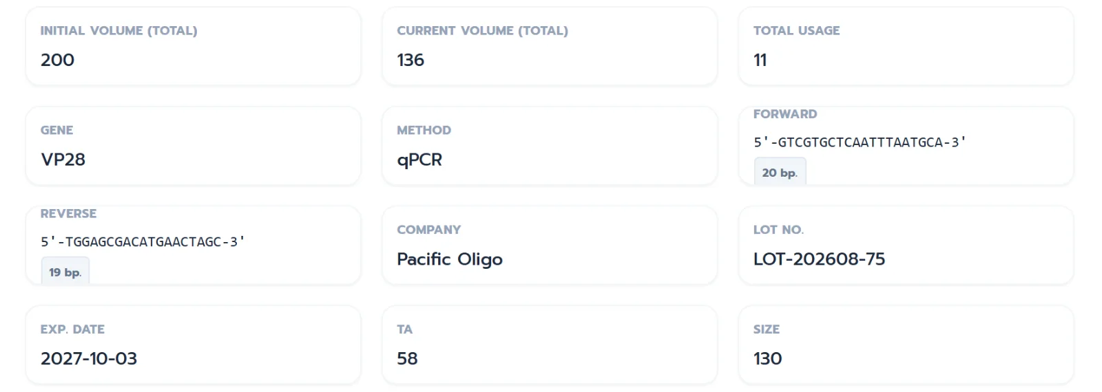 Vialog — รายละเอียด primer พร้อมลำดับเบส forward และ reverse